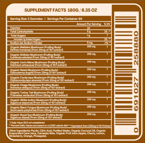 Mushroom Gummies 3-Pack For Cheap