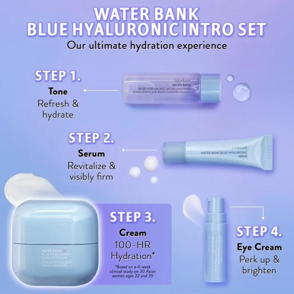 Water Bank Blue Hyaluronic Hydration Set Supply